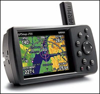 Handheld GPS