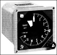 Radio Altimeter Indicator