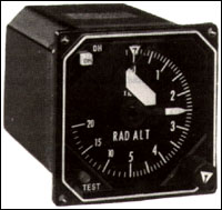 Radio Altimeter Indicator