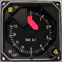 Radio Altimeter Indicator