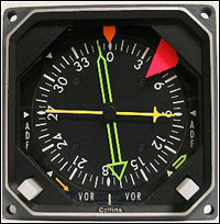 Radio Magnetic Indicator